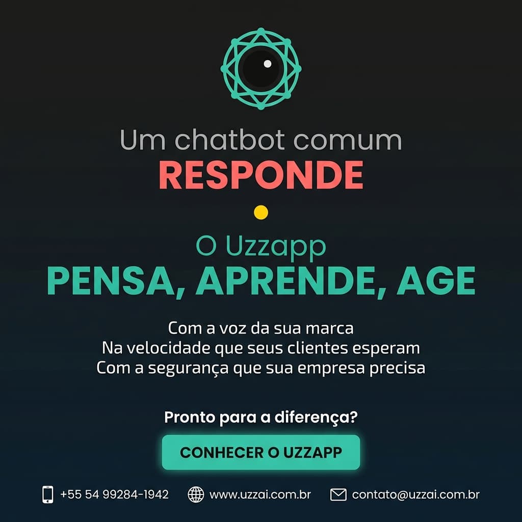 Conclusão — Uzzapp pensa, aprende e age com a voz da sua marca